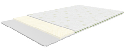 Mattress topper Laura